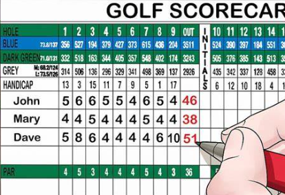 golf-score-card